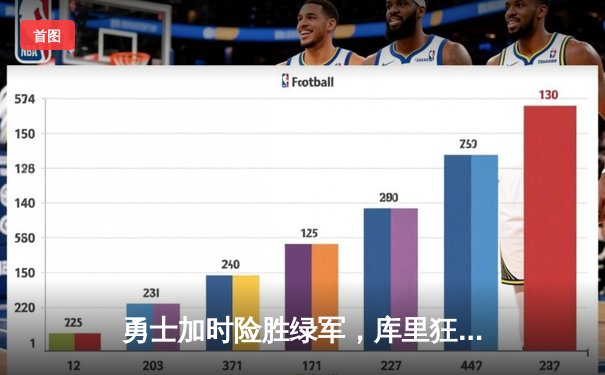 勇士加时险胜绿军，库里狂砍45分再显神威