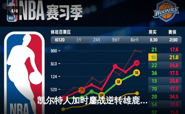 凯尔特人加时鏖战逆转雄鹿，塔图姆36分主宰关键时刻 - 4